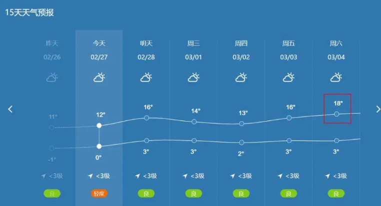 紧急提醒！沭阳马上暴涨！